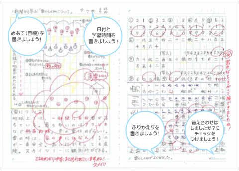 家庭学習ノート 日本ノート株式会社