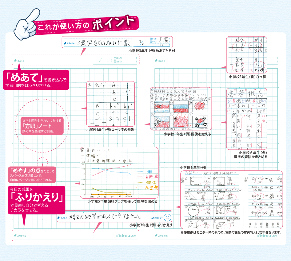 家庭学習ノート 日本ノート株式会社