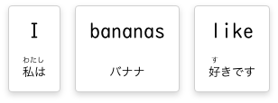 I 私は,bananas バナナ,I like 好きです