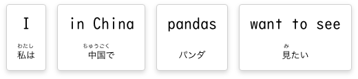 I 私は,in China 中国で,pandas パンダ,want to see 見たい