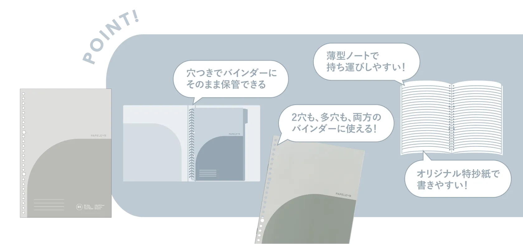 ワイヤー綴じノート