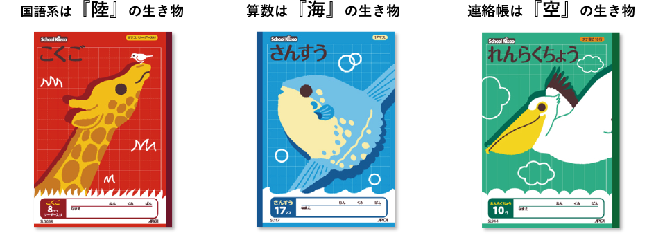 国語系は『陸』の生き物、算数は『海』の生き物、連絡帳は『空』の生き物