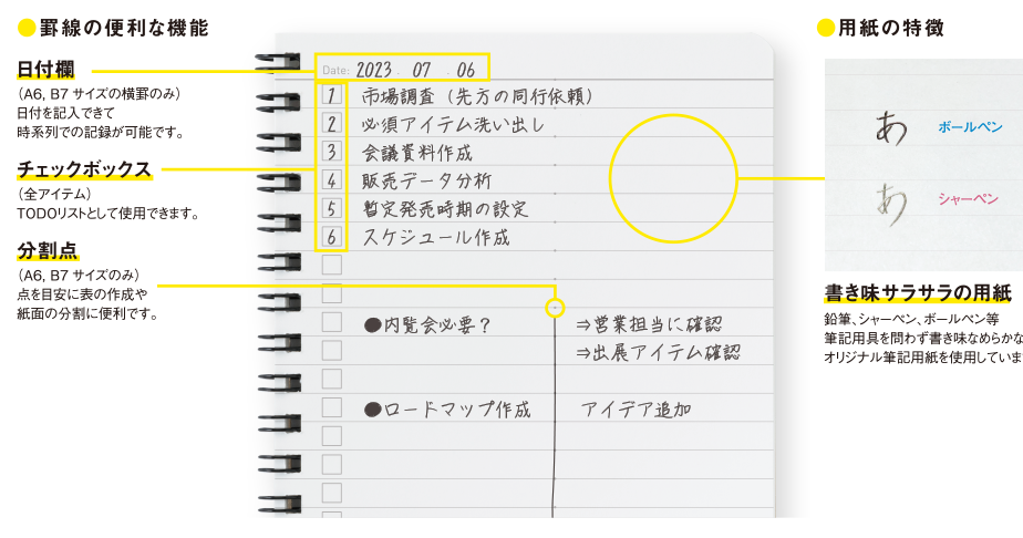 罫線の便利な機能：日付欄(日付を記入できて時系列での記録が可能です。)チェックボックス(TODOリストとして使用できます。)分割点(点を目安に表の作成や紙面の分割に便利です。)用紙の特徴:書き味サラサラの用紙(鉛筆、シャーペン、ボールペン等、筆記用具を問わず書き味なめらかなオリジナル筆記用紙を使用しています。)