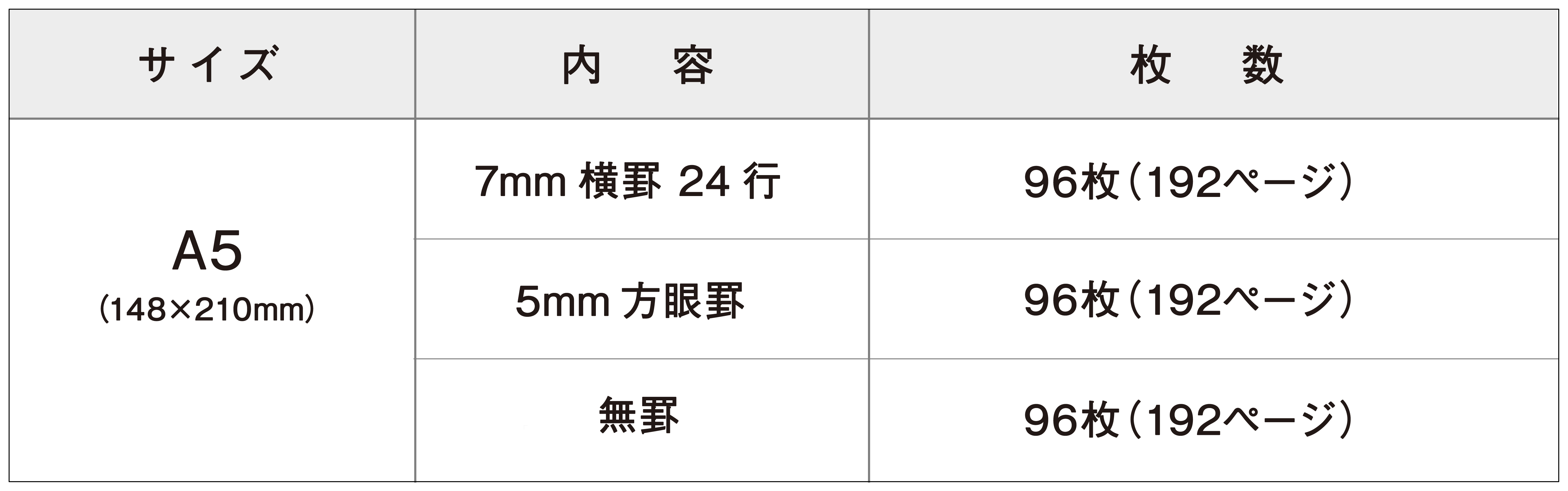 高級ノート　文具（ステーショナリー
）の詳細の表