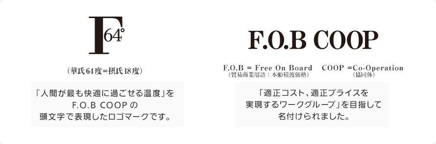 「人間が最も快適に過ごせる温度」をF.O.B COOPの頭文字で表現したロゴマークです。