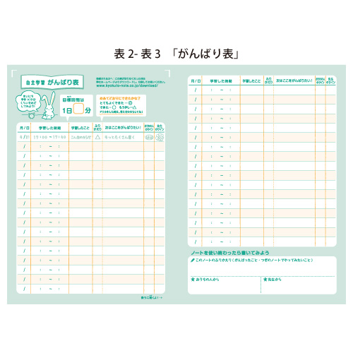 カレッジアニマル学習帳 自主学習ノート 5mm方眼 日本ノート株式会社
