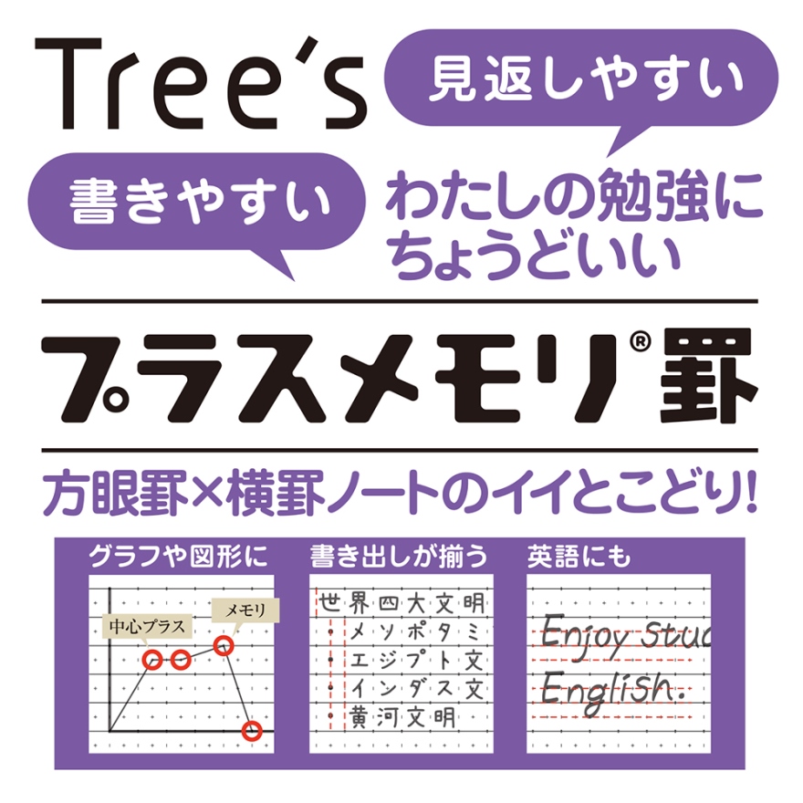 Tree's B5 プラスメモリ A罫 5冊束 チェック柄 | 日本ノート株式会社